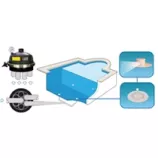 Sistema de limpeza integrado